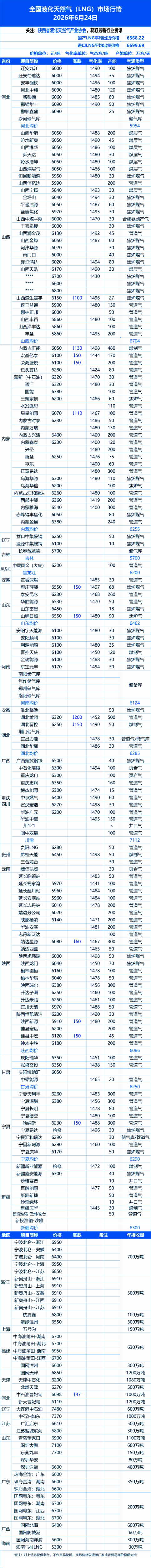1784174224508059.png 6.24.png