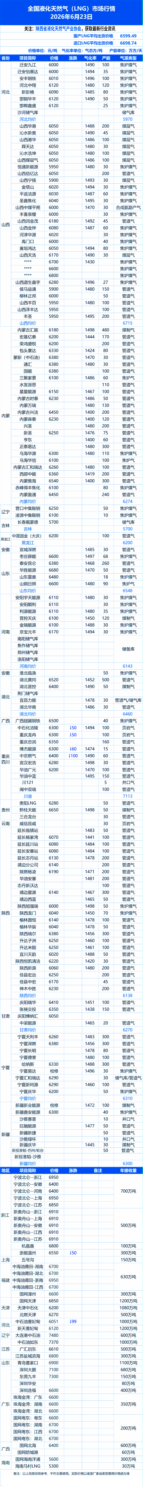 1784174271460939.png 6.23.png